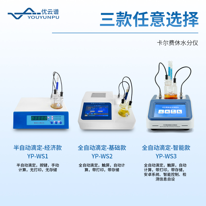 卡爾費(fèi)休水分測定儀
